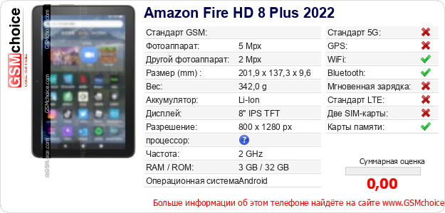 Amazon Fire HD 8 Plus 2022 Технические данные телефона Amazon Fire HD 8 Plus 2022 Технические данные телефона