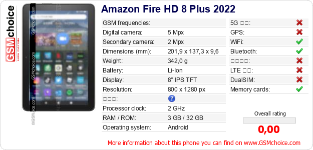 Amazon Fire HD 8 Plus 2022 手機技術數據