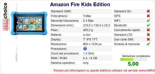 Amazon Fire Kids Edition Dati tecnici di telefono cellulare Amazon Fire Kids Edition Dati tecnici di telefono cellulare