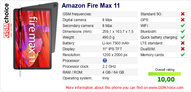 Amazon Fire Max 11 technical specifications Amazon Fire Max 11 technical specifications