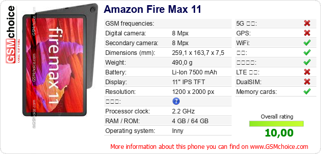 Amazon Fire Max 11 手机技术数据