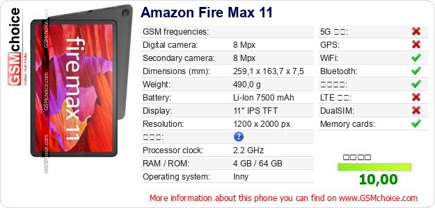 Amazon Fire Max 11 手機技術數據