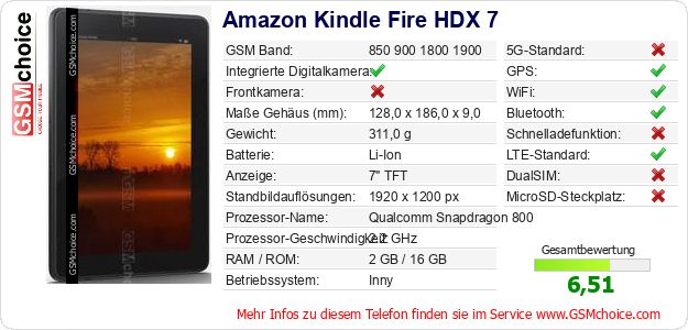 Amazon Kindle Fire HDX 7 technische Daten Amazon Kindle Fire HDX 7 technische Daten