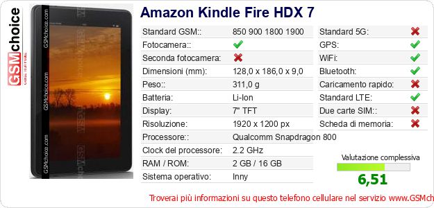 Amazon Kindle Fire HDX 7 Dati tecnici di telefono cellulare Amazon Kindle Fire HDX 7 Dati tecnici di telefono cellulare