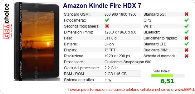 Amazon Kindle Fire HDX 7 Dati tecnici di telefono cellulare 
