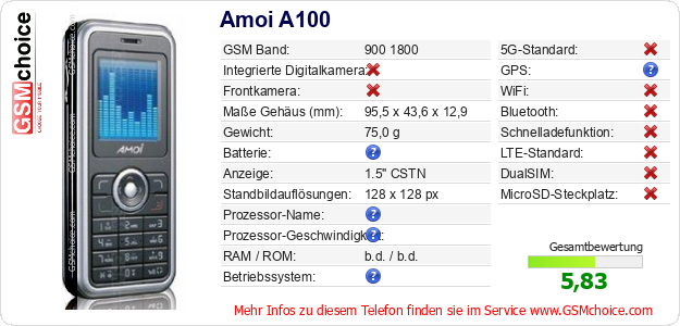 Amoi A100 technische Daten Amoi A100 technische Daten