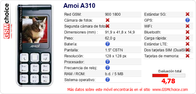 Amoi A310 Datos técnicos del móvil 
