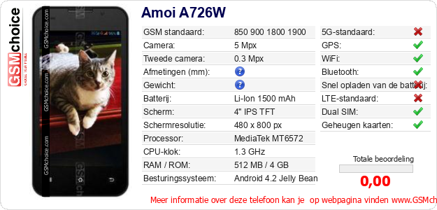 Amoi A726W Technische gegevens  Amoi A726W Technische gegevens