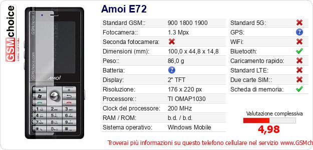 Amoi E72 Dati tecnici di telefono cellulare Amoi E72 Dati tecnici di telefono cellulare