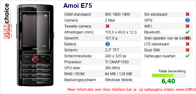 Amoi E75 Technische gegevens Amoi E75 Technische gegevens