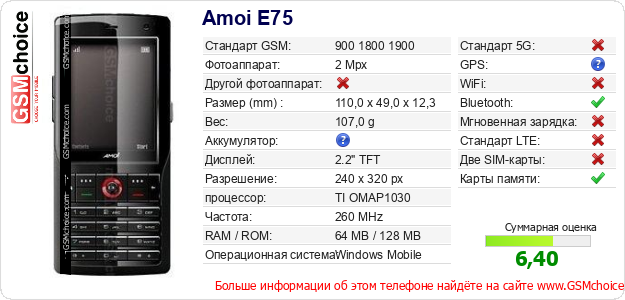 Amoi E75 Технические данные телефона Amoi E75 Технические данные телефона
