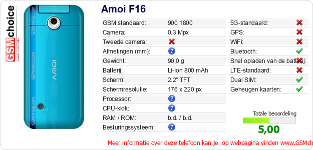Amoi F16 Technische gegevens 