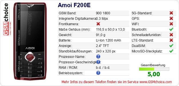 Amoi F200E technische Daten Amoi F200E technische Daten