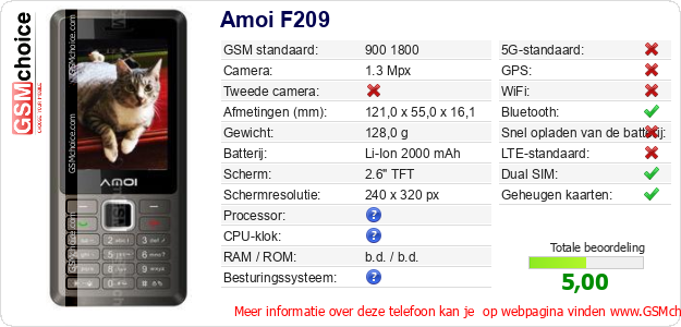 Amoi F209 Technische gegevens 