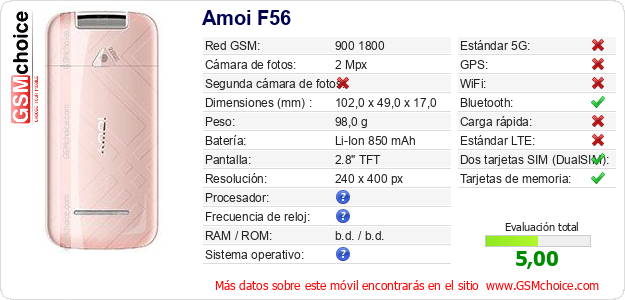 Amoi F56 Datos técnicos del móvil 