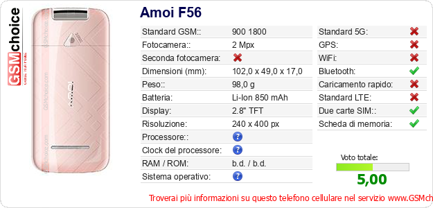Amoi F56 Dati tecnici di telefono cellulare 
