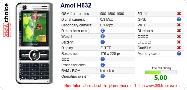 Amoi H632 手機技術數據