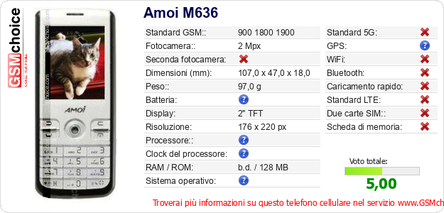 Amoi M636 Dati tecnici di telefono cellulare 