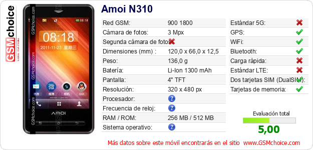 Amoi N310 Datos técnicos del móvil 