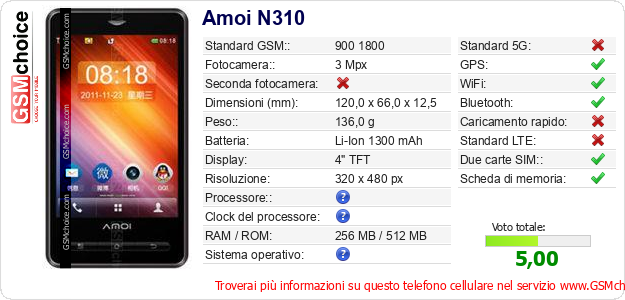 Amoi N310 Dati tecnici di telefono cellulare 