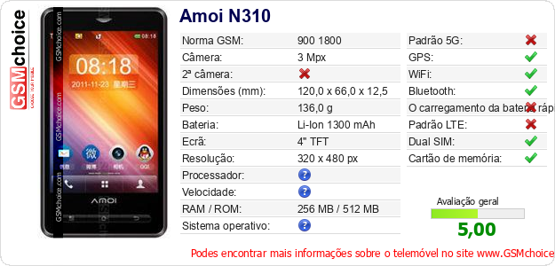 Amoi N310 Especificações técnicas do telemóvel 