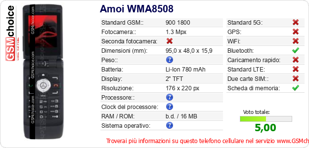 Amoi WMA8508 Dati tecnici di telefono cellulare Amoi WMA8508 Dati tecnici di telefono cellulare