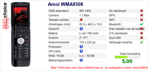 Amoi WMA8508 Technische gegevens 