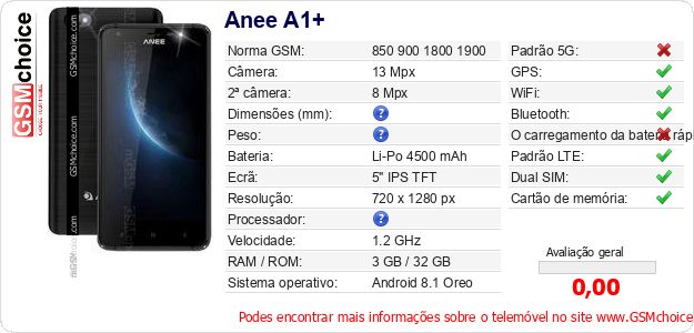 Anee A1+ Especificações técnicas do telemóvel 