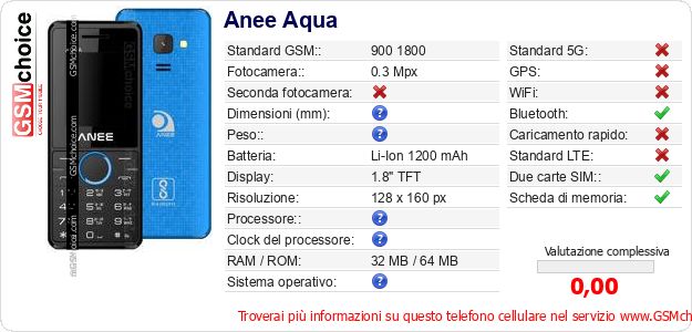 Anee Aqua Dati tecnici di telefono cellulare Anee Aqua Dati tecnici di telefono cellulare