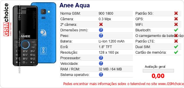 Anee Aqua Especificações técnicas do telemóvel Anee Aqua Especificações técnicas do telemóvel