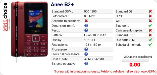 Anee B2+ Dati tecnici di telefono cellulare 