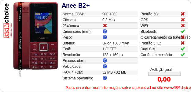 Anee B2+ Especificações técnicas do telemóvel Anee B2+ Especificações técnicas do telemóvel