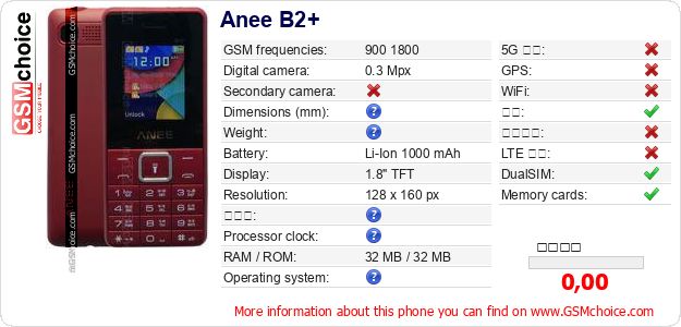 Anee B2+ 手机技术数据