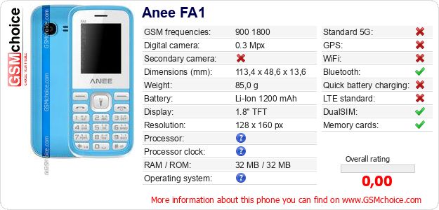 Anee FA1 technical specifications Anee FA1 technical specifications