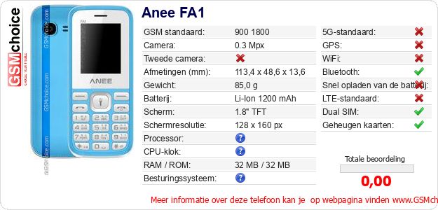 Anee FA1 Technische gegevens 