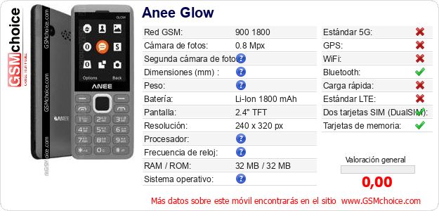 Anee Glow Datos técnicos del móvil Anee Glow Datos técnicos del móvil