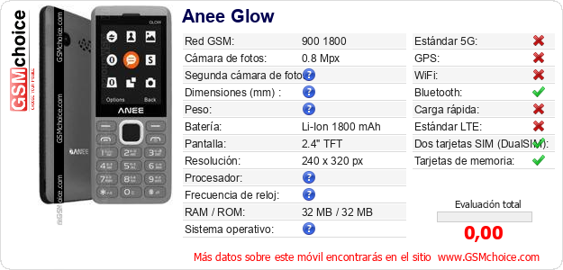 Anee Glow Datos técnicos del móvil Anee Glow Datos técnicos del móvil