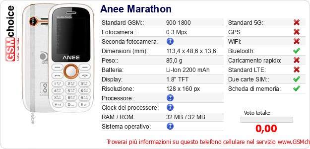Anee Marathon Dati tecnici di telefono cellulare 