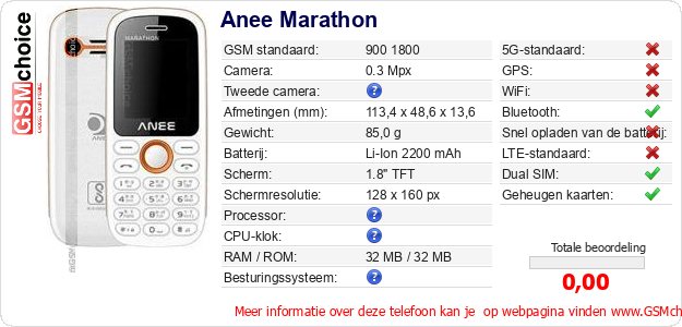 Anee Marathon Technische gegevens Anee Marathon Technische gegevens