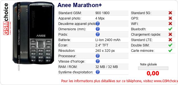 Anee Marathon+ Fiche technique