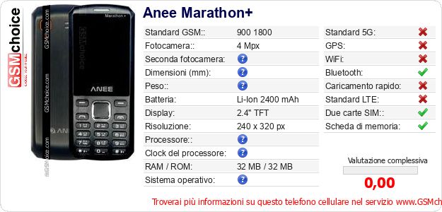 Anee Marathon+ Dati tecnici di telefono cellulare 