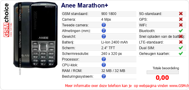 Anee Marathon+ Technische gegevens Anee Marathon+ Technische gegevens