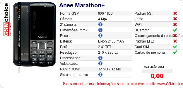 Anee Marathon+ Especificações técnicas do telemóvel 