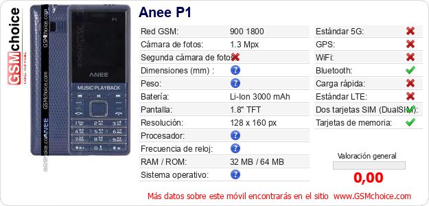 Anee P1 Datos técnicos del móvil Anee P1 Datos técnicos del móvil