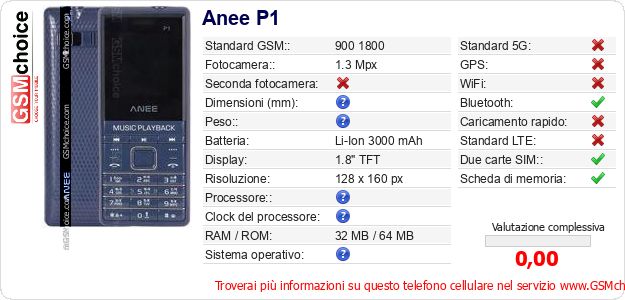 Anee P1 Dati tecnici di telefono cellulare 