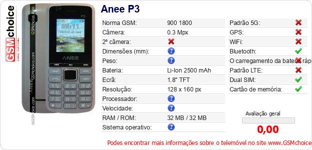 Anee P3 Especificações técnicas do telemóvel 