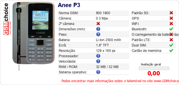 Anee P3 Especificações técnicas do telemóvel 