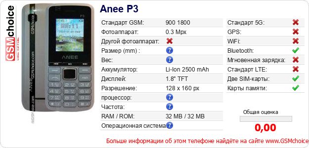 Anee P3 Технические данные телефона Anee P3 Технические данные телефона