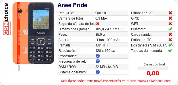 Anee Pride Datos técnicos del móvil 