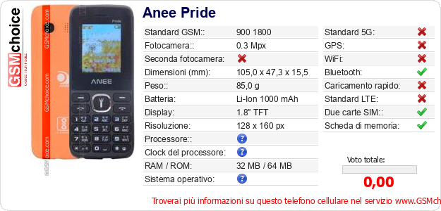 Anee Pride Dati tecnici di telefono cellulare 